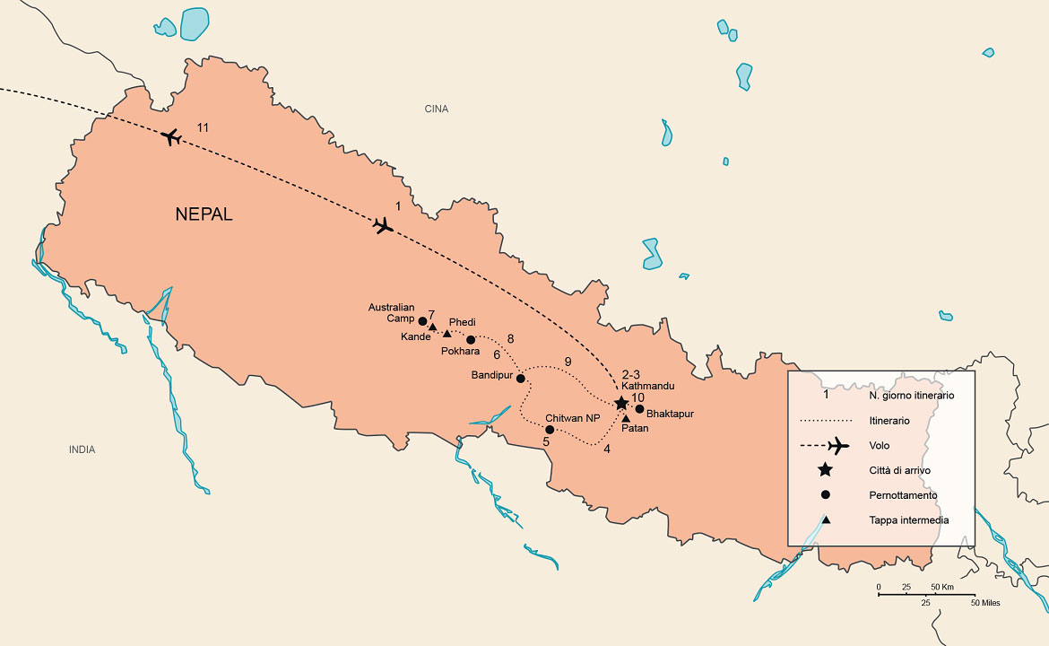 itinerario-Nepal